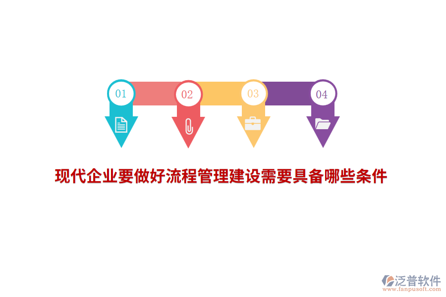 現(xiàn)代企業(yè)要做好流程管理建設(shè)需要具備哪些條件？