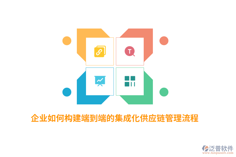 企業(yè)如何構(gòu)建端到端的集成化供應(yīng)鏈管理流程？
