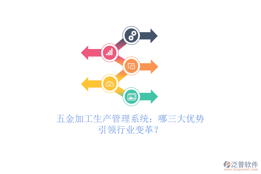 五金加工生產(chǎn)管理系統(tǒng)：哪三大優(yōu)勢(shì)引領(lǐng)行業(yè)變革？