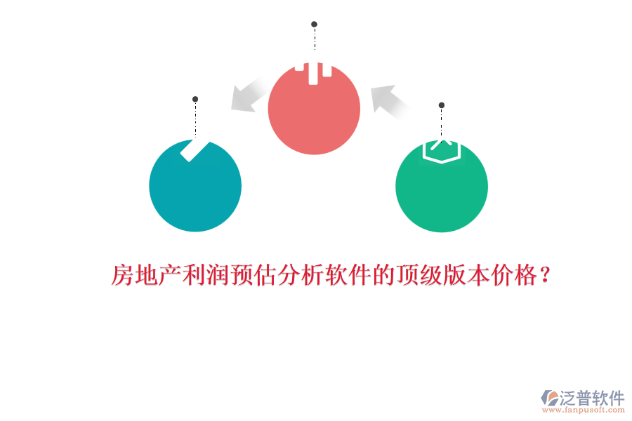 房地產(chǎn)利潤預估分析軟件的頂級版本價格?