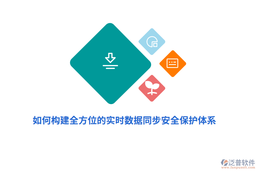 如何構(gòu)建全方位的實(shí)時(shí)數(shù)據(jù)同步安全保護(hù)體系?