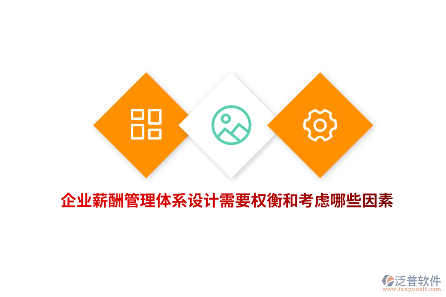 企業(yè)薪酬管理體系設計需要仔細權衡和考慮哪些因素？