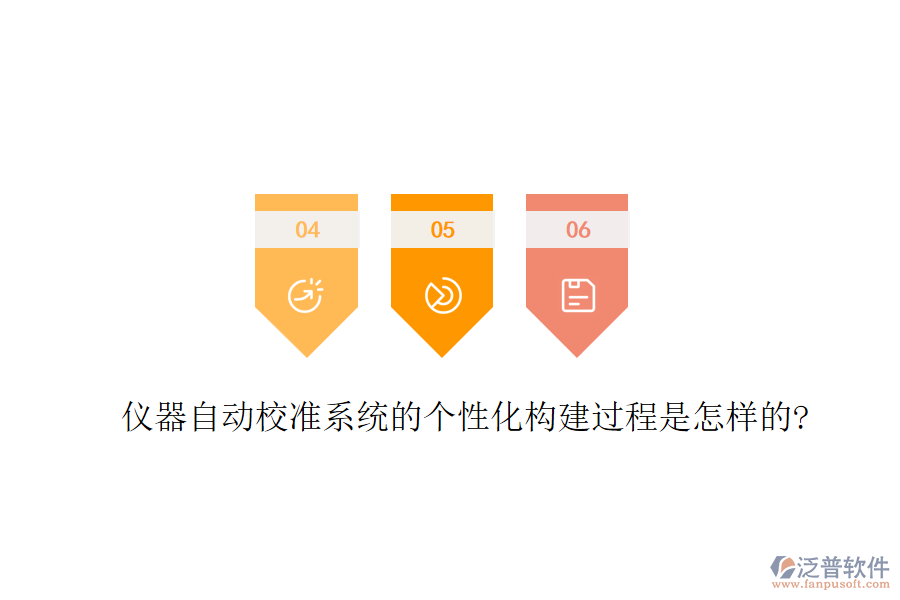 儀器自動校準系統(tǒng)的個性化構(gòu)建過程是怎樣的?