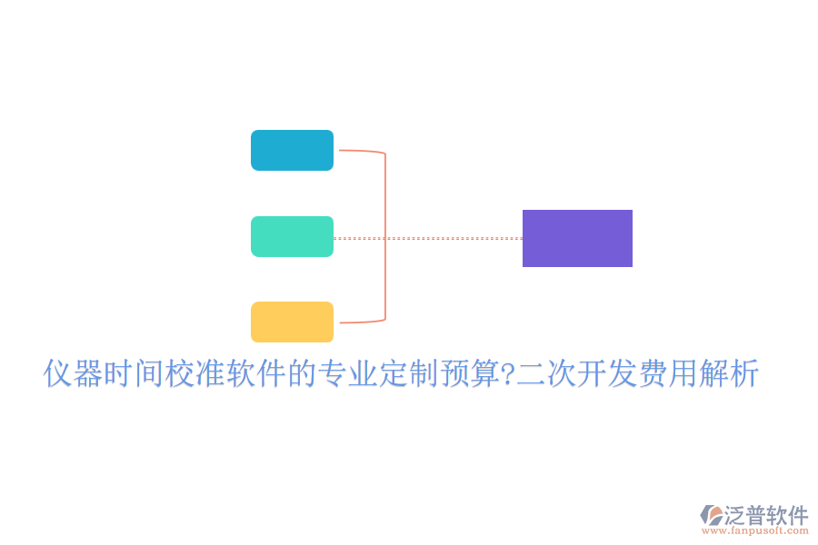 儀器時間校準(zhǔn)軟件的專業(yè)定制預(yù)算?二次開發(fā)費用解析