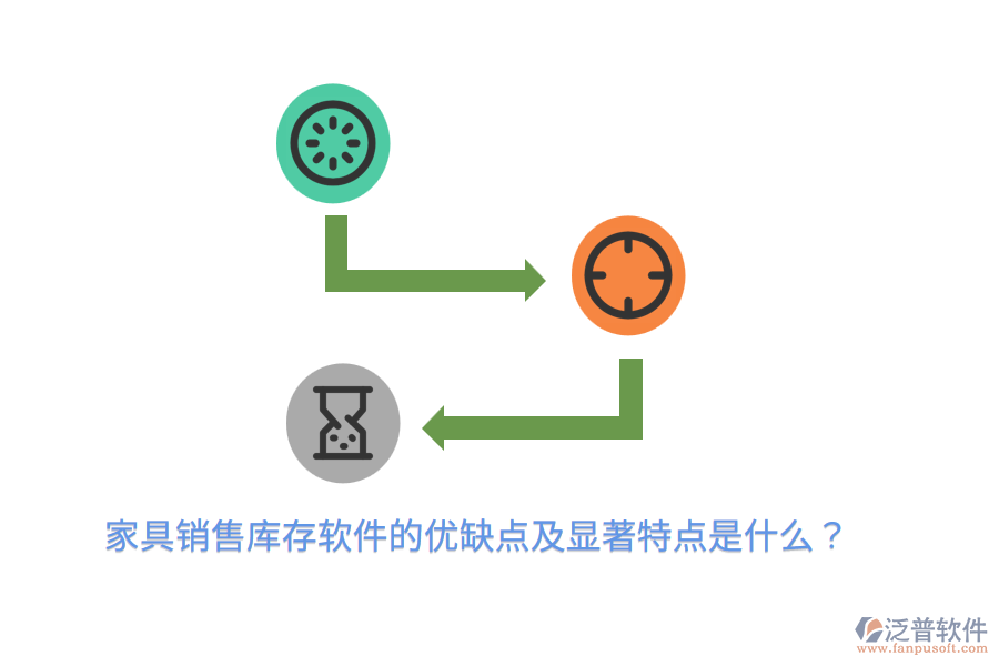 家具銷售庫(kù)存軟件的優(yōu)缺點(diǎn)及顯著特點(diǎn)是什么？