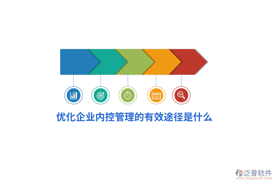 優(yōu)化企業(yè)內(nèi)控管理的有效途徑是什么？