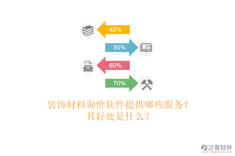 裝飾材料詢價軟件提供哪些服務(wù)？其好處是什么？