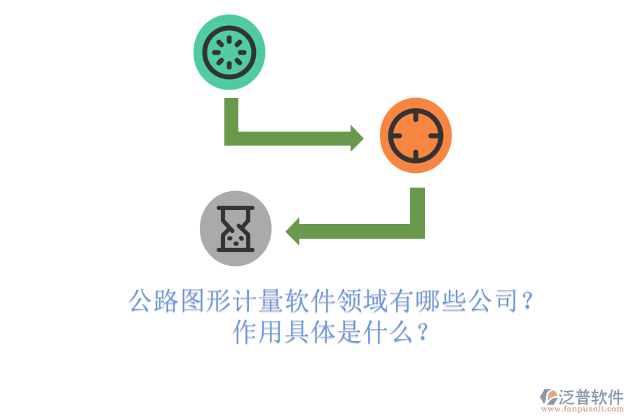 公路圖形計(jì)量軟件領(lǐng)域有哪些公司？作用具體是什么？