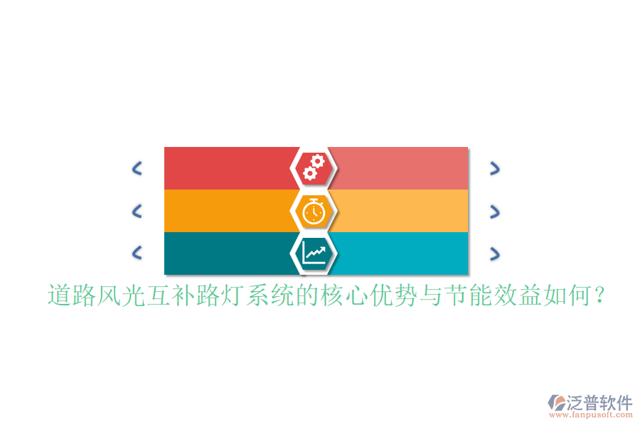 道路風(fēng)光互補(bǔ)路燈系統(tǒng)的核心優(yōu)勢與節(jié)能效益如何？