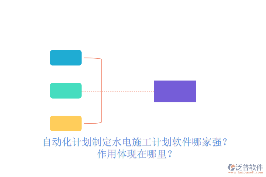 自動化計劃制定，水電施工計劃軟件哪家強？作用體現(xiàn)在哪里？