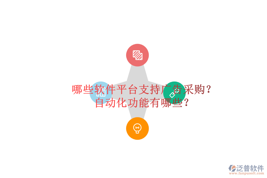 哪些軟件平臺支持廣告采購？自動化功能有哪些？