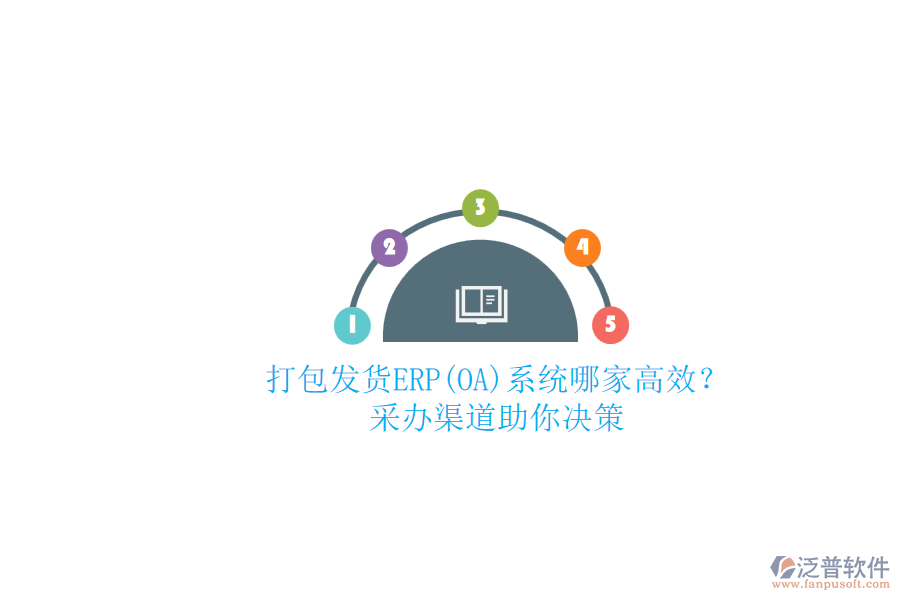 打包發(fā)貨ERP(OA)系統(tǒng)哪家高效？.png