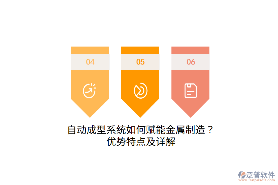 自動(dòng)成型系統(tǒng)如何賦能金屬制造??jī)?yōu)勢(shì)特點(diǎn)及詳解