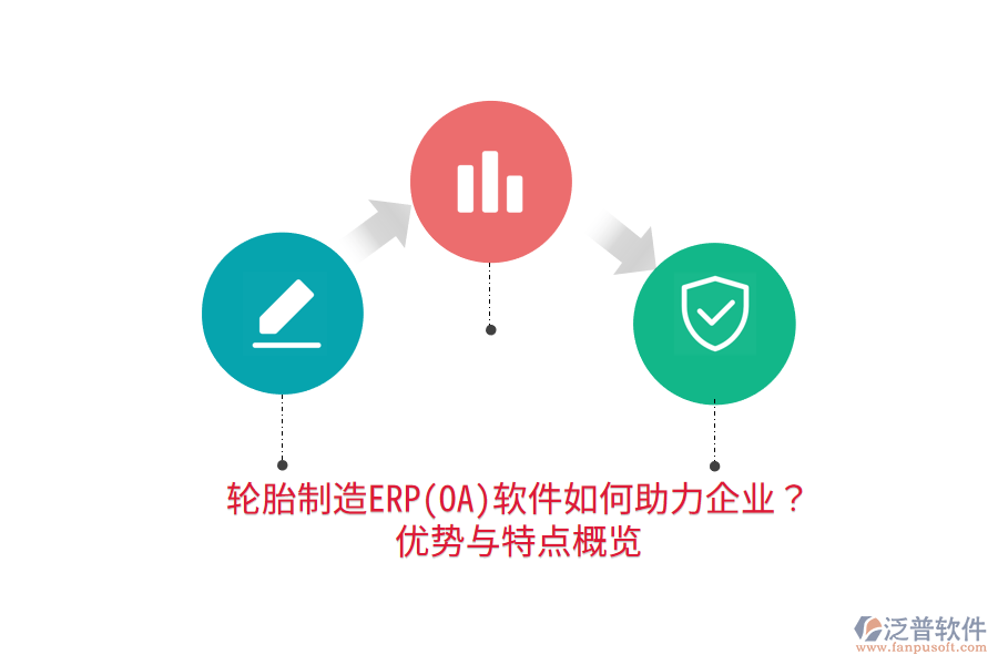 輪胎制造ERP(OA)軟件如何助力企業(yè)?優(yōu)勢與特點概覽