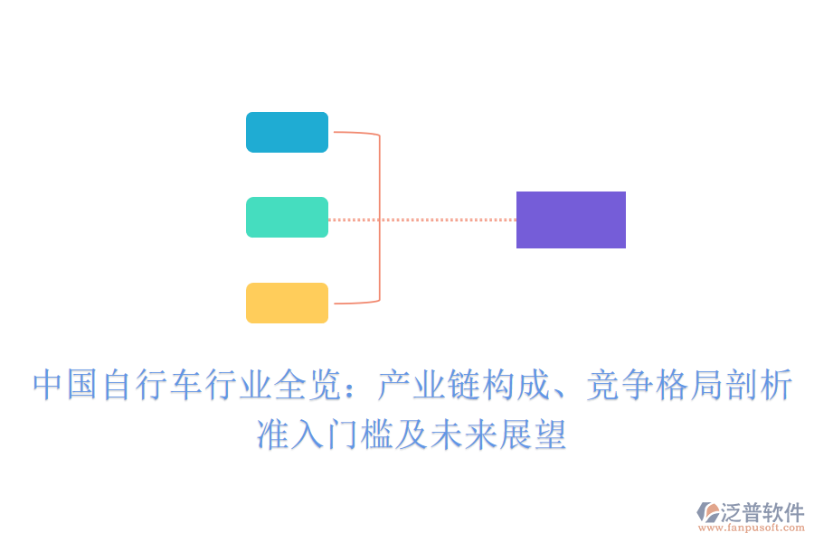  中國(guó)自行車行業(yè)全覽：產(chǎn)業(yè)鏈構(gòu)成、競(jìng)爭(zhēng)格局剖析、準(zhǔn)入門檻及未來(lái)展望