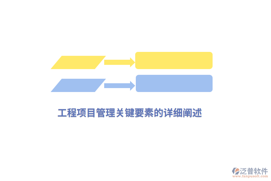 工程項目管理關鍵要素的詳細闡述