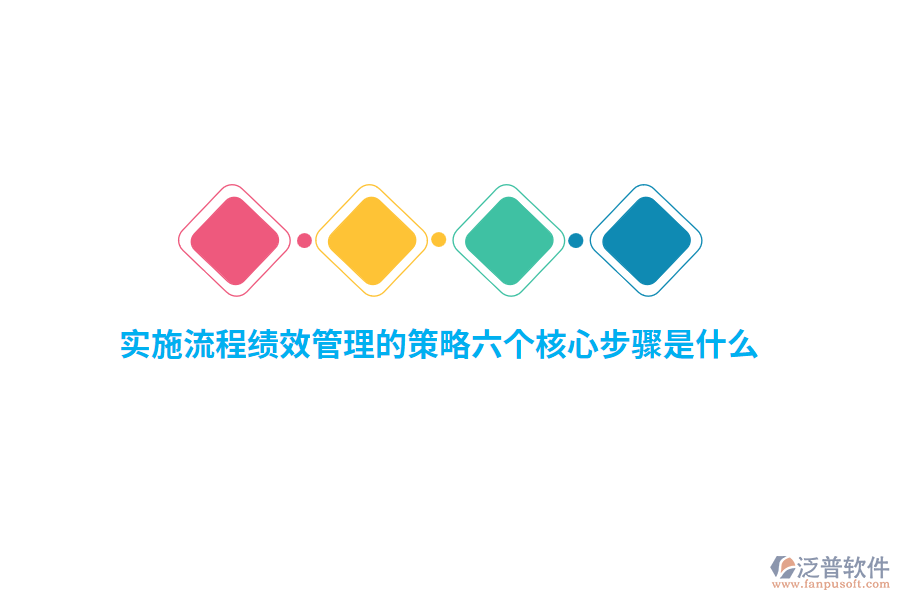 實(shí)施流程績(jī)效管理的策略六個(gè)核心步驟是什么？