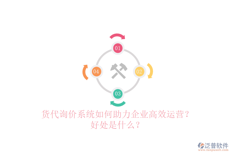 貨代詢價系統(tǒng)如何助力企業(yè)高效運營？好處是什么？