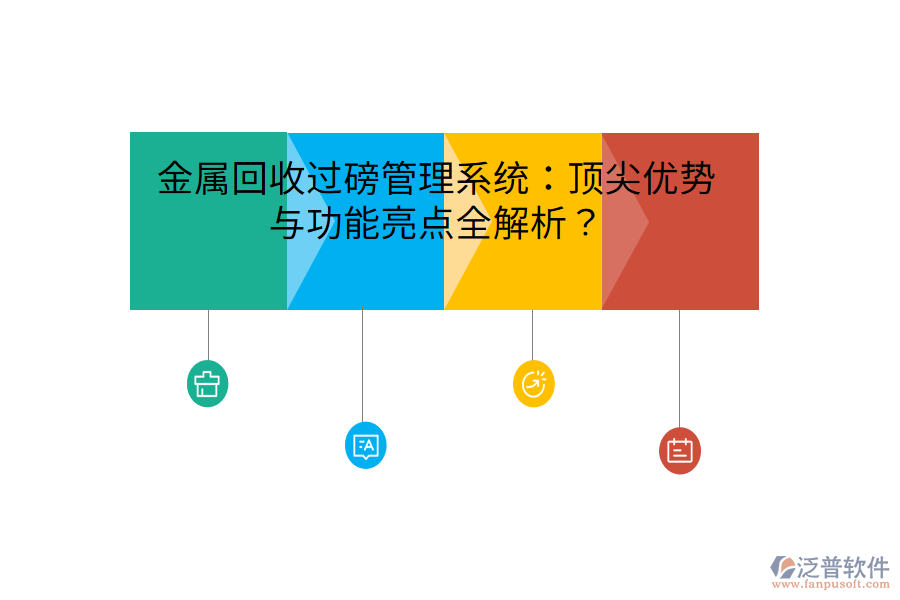 金屬回收過(guò)磅管理系統(tǒng)：頂尖優(yōu)勢(shì)與功能亮點(diǎn)全解析？