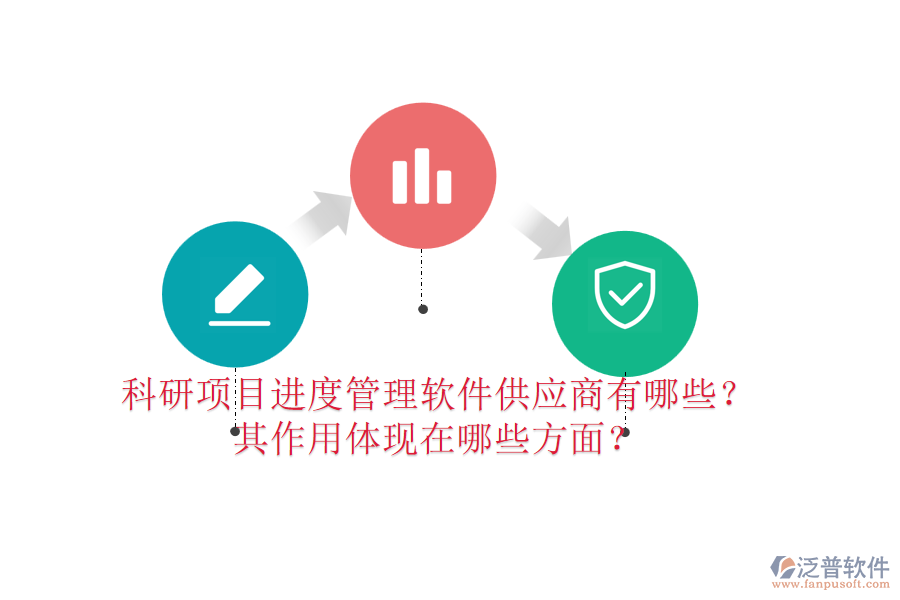 科研項目進(jìn)度管理軟件供應(yīng)商有哪些？其作用體現(xiàn)在哪些方面？