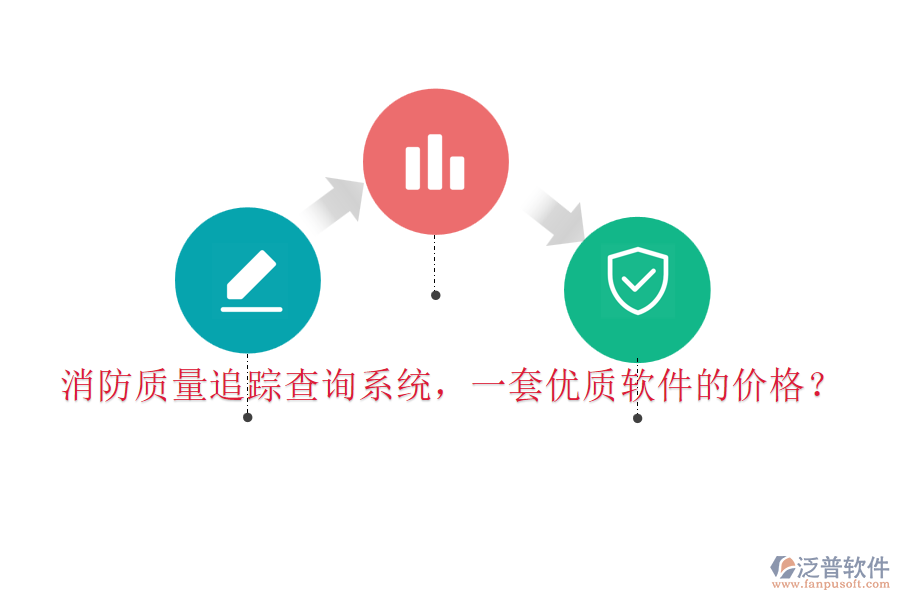 消防質(zhì)量追蹤查詢系統(tǒng)，一套優(yōu)質(zhì)軟件的價格？