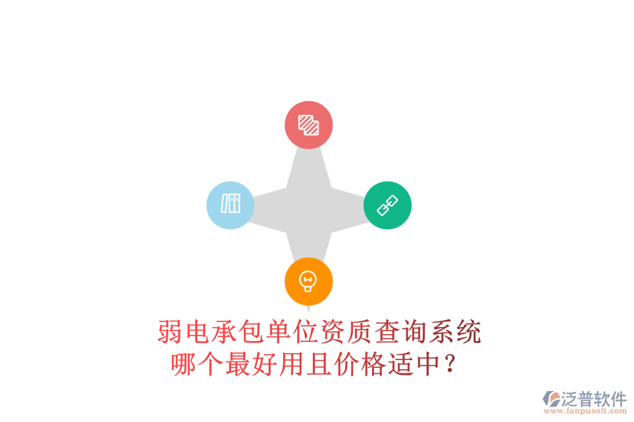 弱電承包單位資質查詢系統，哪個最好用且價格適中？