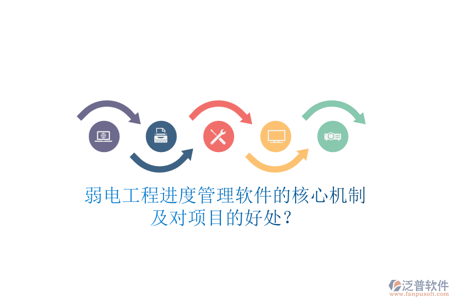 弱電工程進(jìn)度管理軟件的核心機(jī)制及對項目的好處?