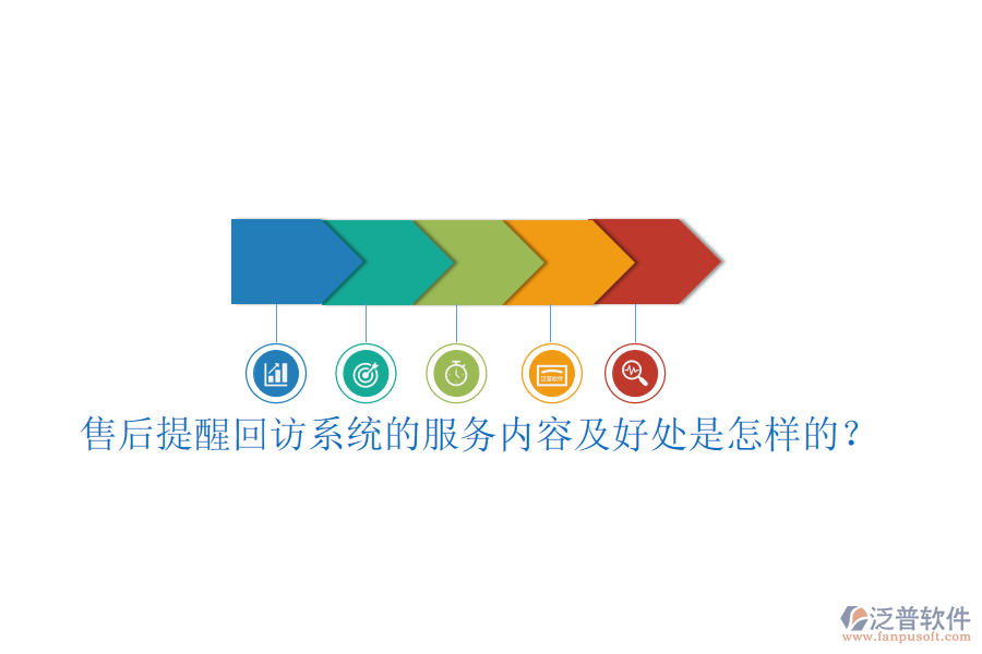售后提醒回訪系統(tǒng)的服務內(nèi)容及好處是怎樣的?