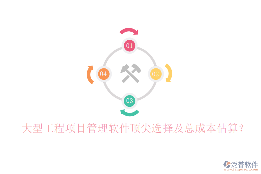 大型工程項(xiàng)目管理軟件頂尖選擇及總成本估算？
