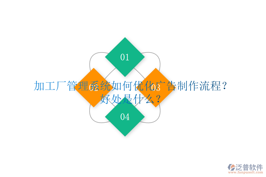 加工廠管理系統(tǒng)如何優(yōu)化廣告制作流程？好處是什么？