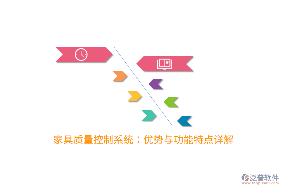 家具質(zhì)量控制系統(tǒng):優(yōu)勢與功能特點詳解