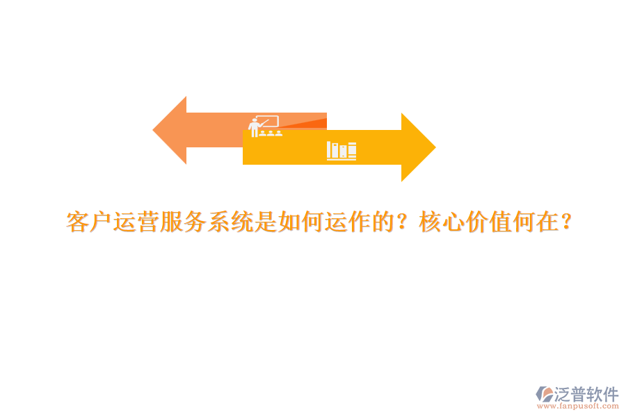 客戶運(yùn)營(yíng)服務(wù)系統(tǒng)是如何運(yùn)作的？核心價(jià)值何在？