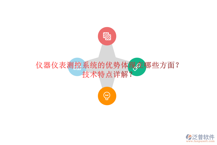 儀器儀表測(cè)控系統(tǒng)的優(yōu)勢(shì)體現(xiàn)在哪些方面？技術(shù)特點(diǎn)詳解？