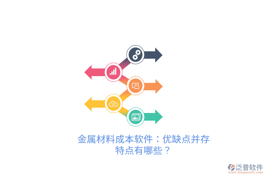 金屬材料成本軟件：優(yōu)缺點并存，特點有哪些？