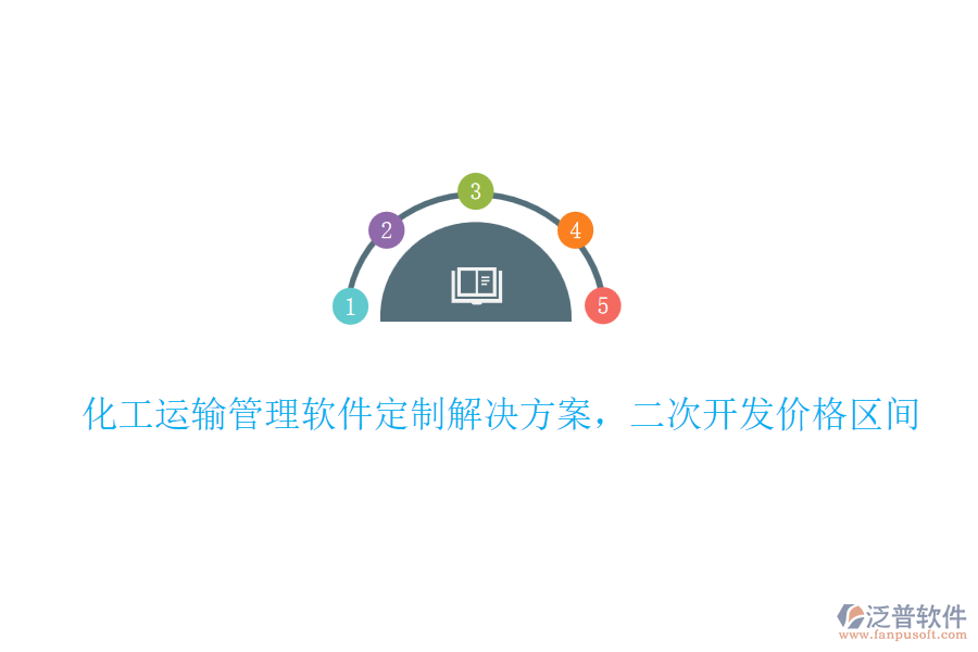 化工運輸管理軟件定制解決方案，<a href=http://m.napavibes.com/Implementation/kaifa/ target=_blank class=infotextkey>二次開發(fā)</a>價格區(qū)間