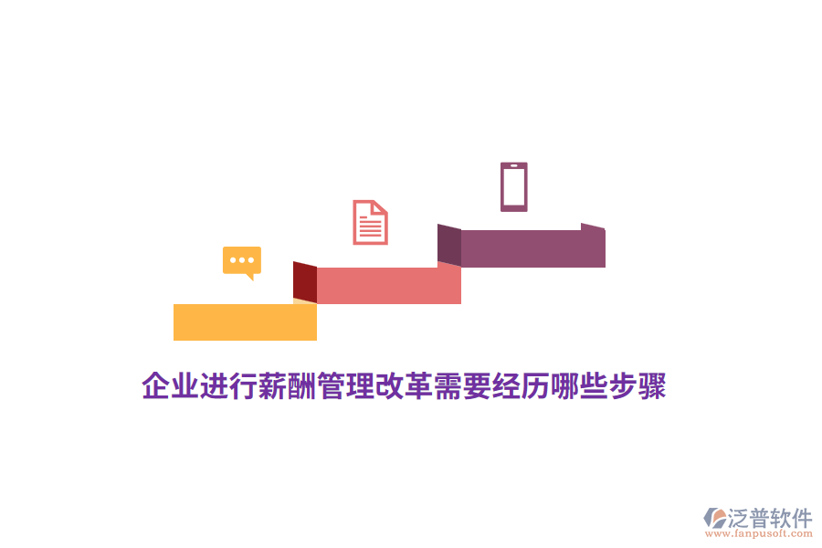 企業(yè)進(jìn)行薪酬管理改革需要經(jīng)歷哪些步驟？