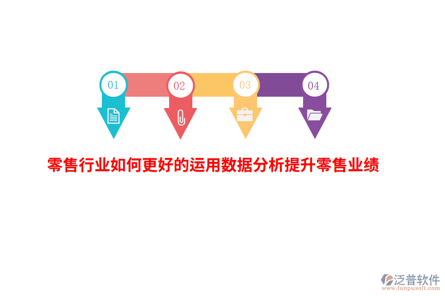 零售行業(yè)如何更好的運用數(shù)據(jù)分析提升零售業(yè)績？