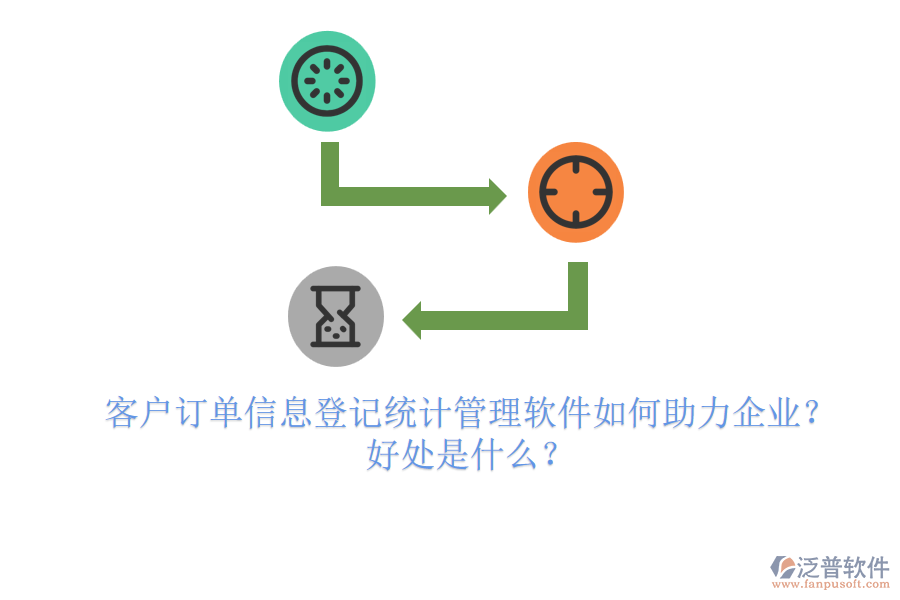 客戶訂單信息登記統(tǒng)計(jì)管理軟件如何助力企業(yè)？好處是什么？