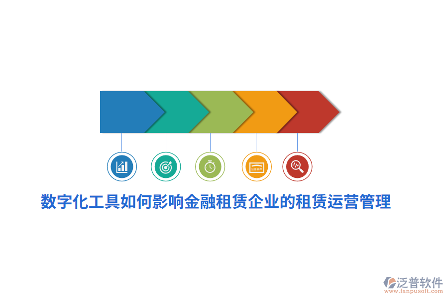 數(shù)字化工具如何影響金融租賃企業(yè)的租賃運營管理？