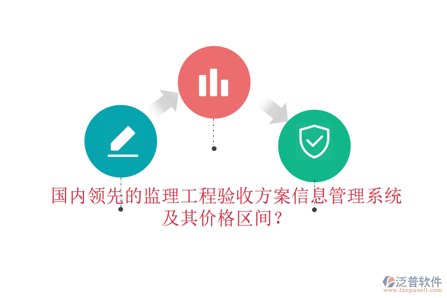 國(guó)內(nèi)領(lǐng)先的監(jiān)理工程驗(yàn)收方案信息管理系統(tǒng)及其價(jià)格區(qū)間？