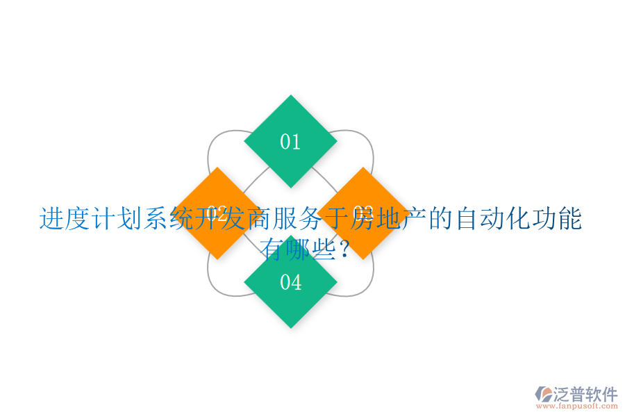 進(jìn)度計(jì)劃系統(tǒng)開發(fā)商服務(wù)于房地產(chǎn)的自動化功能有哪些?
