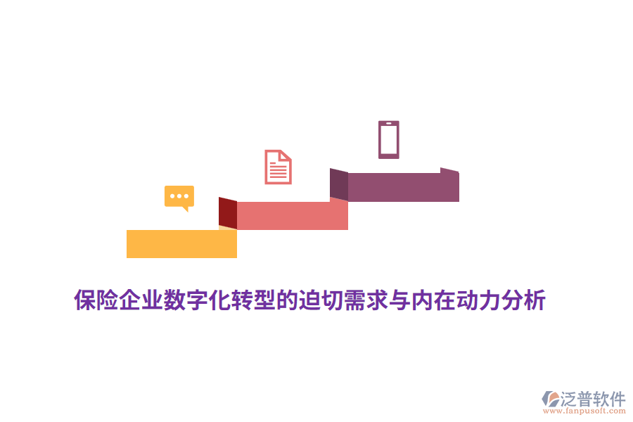 保險企業(yè)數(shù)字化轉(zhuǎn)型的迫切需求與內(nèi)在動力分析