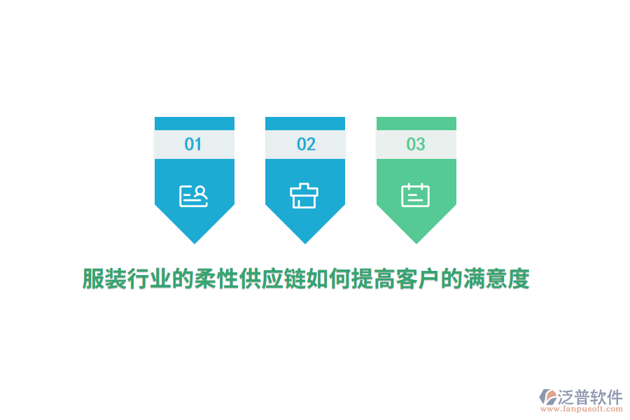 服裝行業(yè)的柔性供應(yīng)鏈如何提高客戶的滿意度?
