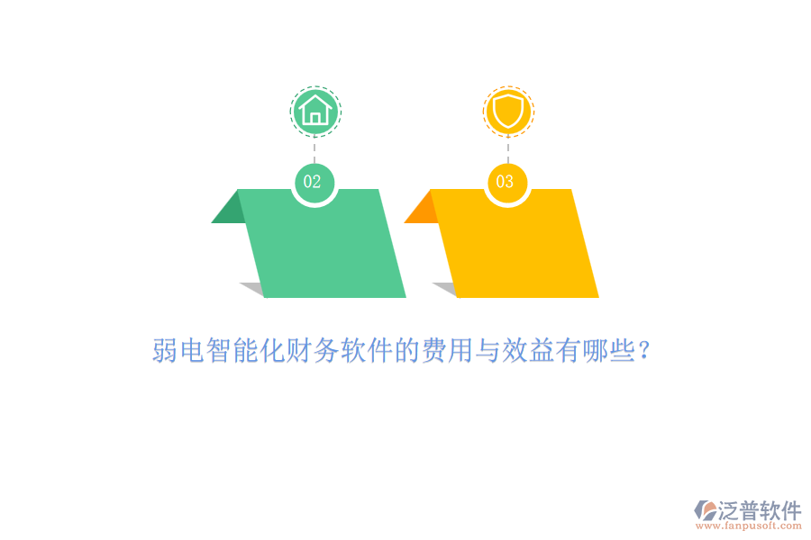 弱電智能化財(cái)務(wù)軟件的費(fèi)用與效益有哪些？