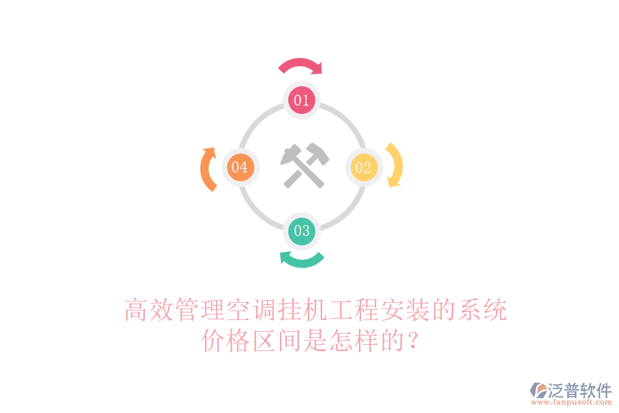 高效管理空調(diào)掛機(jī)工程安裝的系統(tǒng)，價(jià)格區(qū)間是怎樣的？