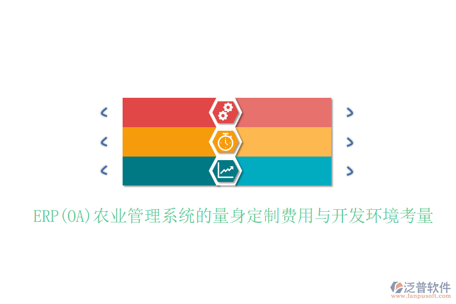 ERP(OA)農(nóng)業(yè)管理系統(tǒng)的量身定制費用與開發(fā)環(huán)境考量