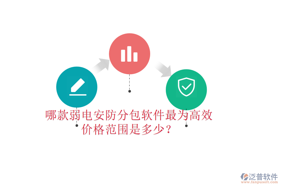 哪款弱電安防分包軟件最為高效？價(jià)格范圍是多少？