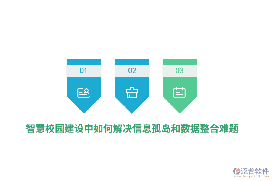 智慧校園建設(shè)中如何解決信息孤島和數(shù)據(jù)整合難題？