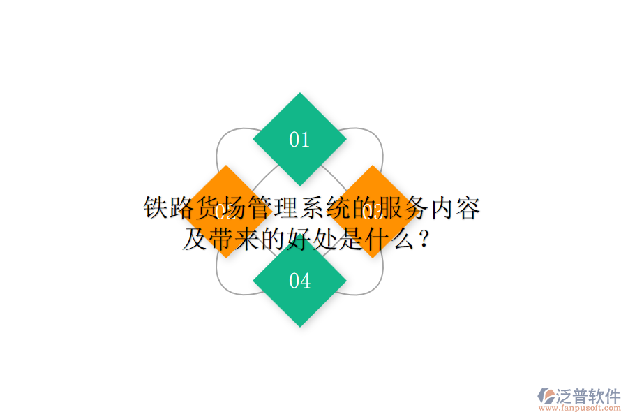 鐵路貨場(chǎng)管理系統(tǒng)的服務(wù)內(nèi)容及帶來(lái)的好處是什么？