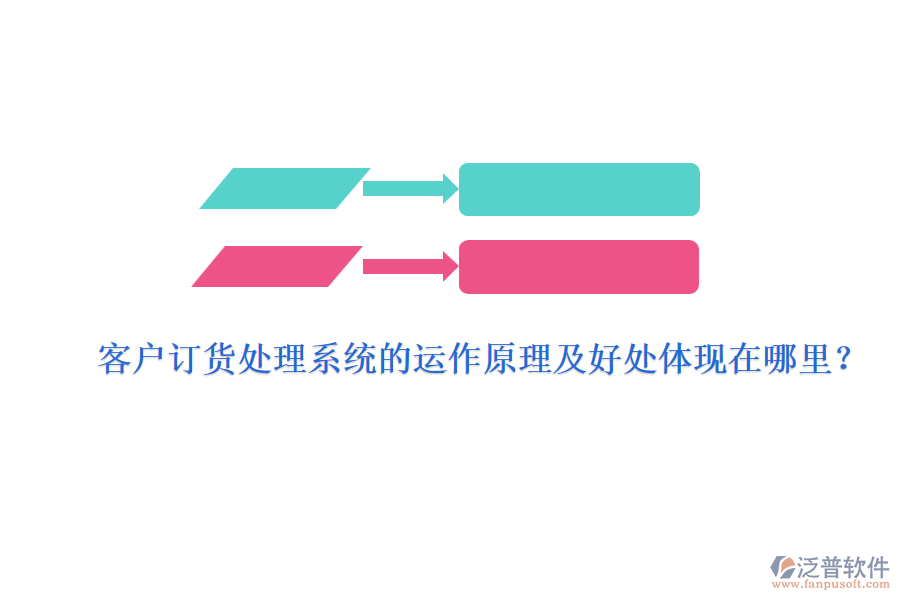 客戶訂貨處理系統(tǒng)的運作原理及好處體現(xiàn)在哪里？